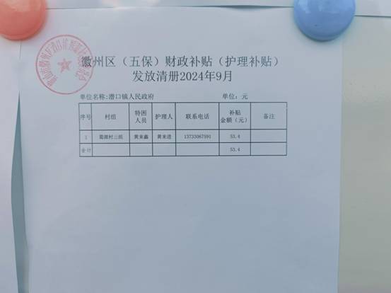 五保户护理补贴发放公示受灾群众生活救助发放公示稻谷补贴资金发放公示